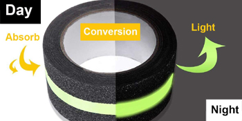 Lifekrafts-Anti-Skid-Tape-for-Stairs-Black-and-Glow-Tape-for-Stairs-Floor-and-Ra